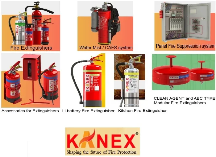 ABC Dry Powder Fire Extinguisher