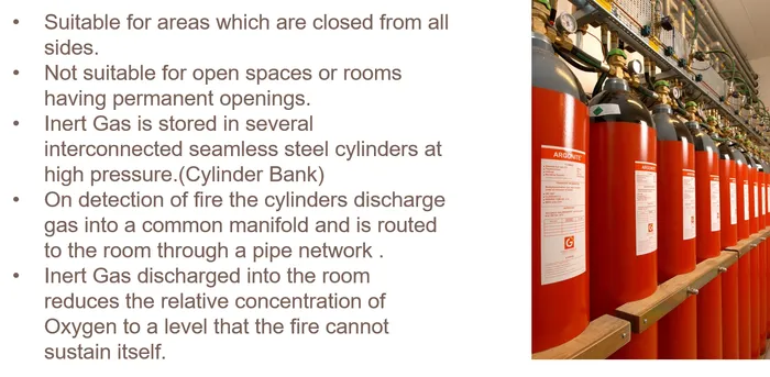 Clean Agent Gas Suppression System